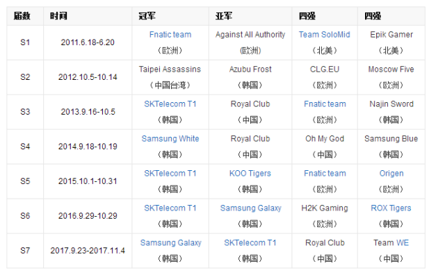  德甲联盟推出新规限制球队薪资比例  